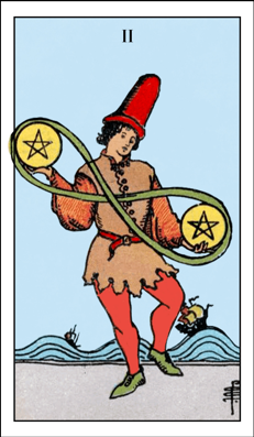 Tarotkarte Zwei der Münzen